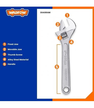 WADFOW 8-12" High Torque Steel Adjustable Wrench
