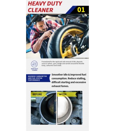 WD40 Specialist Throttle Body, Carb And Choke Cleaner 450ml
