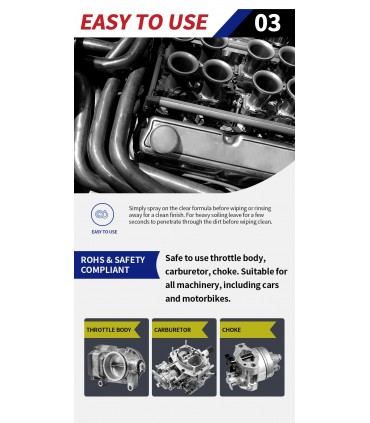 WD40 Specialist Throttle Body, Carb And Choke Cleaner 450ml