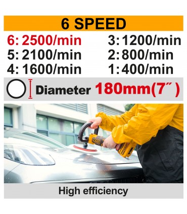 Ingco APLI2018 20V Lithium-Ion 180mm Cordless Angle Polisher - Bare Unit