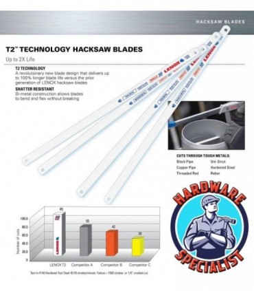 LENOX Metal Bi-Metal Hacksaw Blades (T2 Technology)