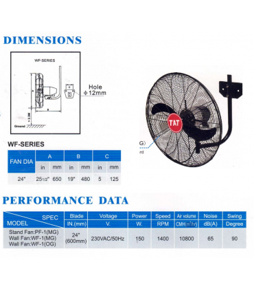 TAT WF-1(OG) 24 inch Aluminium Blalde High Flow Industrial Fan - Ordinary Guard (OG)
