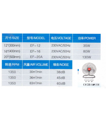 TAT Aluminum 3-Speed Control Horizontal Oscillation Fan