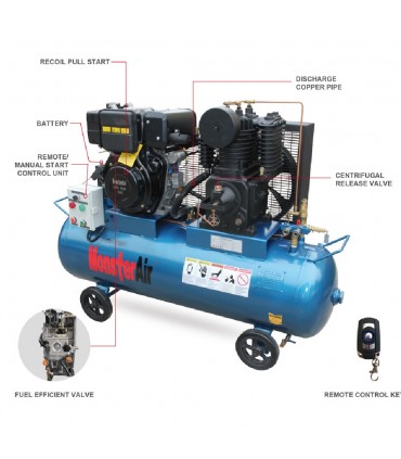Monster-Air TS55U-180H-186DR 10HP Diesel Engine Driven 175PSI Air Compressor - 180 L