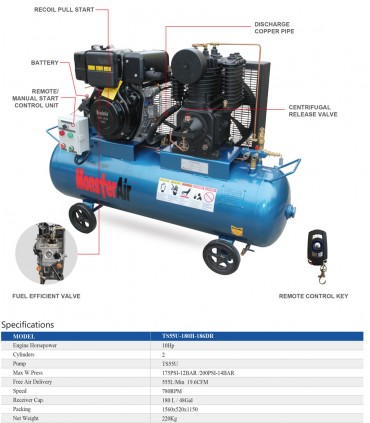Monster-Air TS55U-180H-186DR 10HP Diesel Engine Driven 175PSI Air Compressor - 180 L
