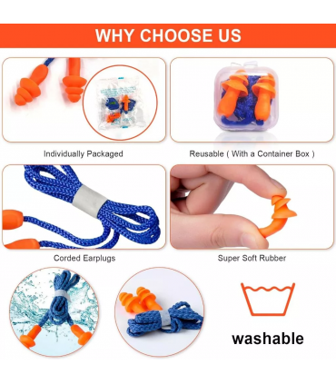 Hardware Specialist Reuseable Silicone Safety Ear Plug