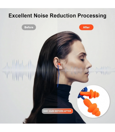 Hardware Specialist Reuseable Silicone Safety Ear Plug
