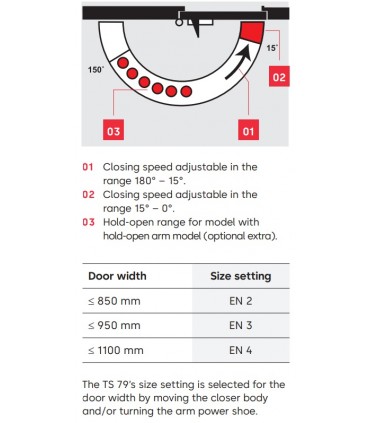 Dorma TS 79 Classicline Door Closer with Dual Speed Control