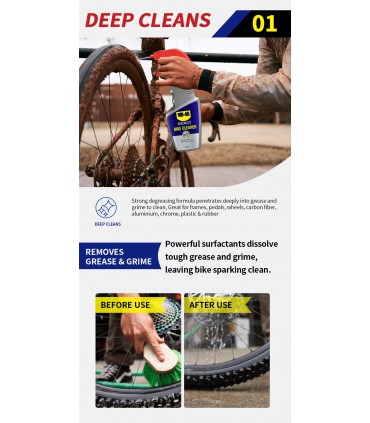 WD40 Specialist Bike Cleaner - 550mL