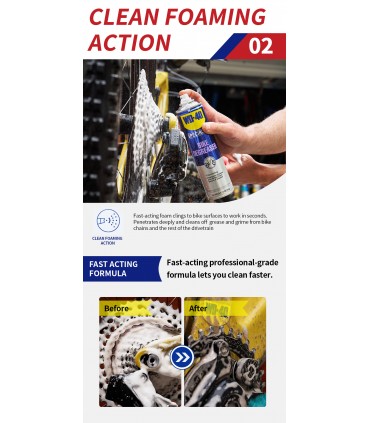 WD40 Specialist Bike Degreaser - 283g