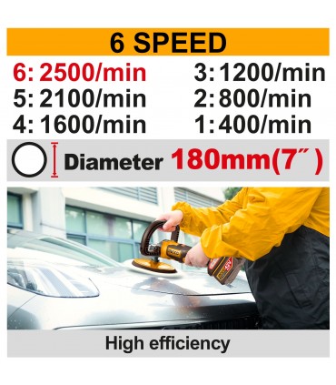 Ingco APLI42181 42V Lithium-Ion 2.0 Ah Brushless 7 inch Cordless Polisher Kit