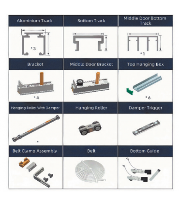 Moco KS513 3-Door Telescopic Soft-Closing Sliding Door System