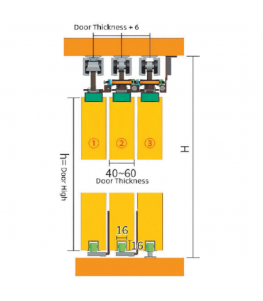 Moco KS514 Soft Closing 3+1 Telescopic Sliding Door System