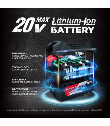 Dong Cheng FFBL2060 20V Lithum-ion 6.0Ah Battery Pack