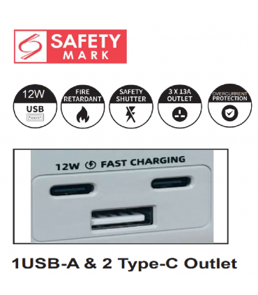 Britz BR-253C 12W Fast Charging USB Socket Outlet Adapter