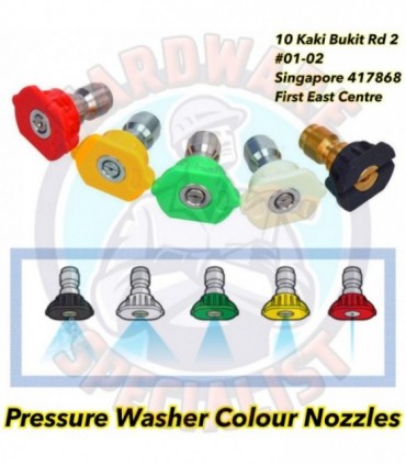 High Pressure Washer Colour Spray Nozzles
