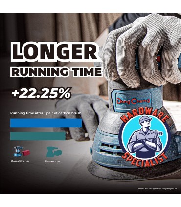 Dong Cheng DSA02-125 Random Orbit Sander