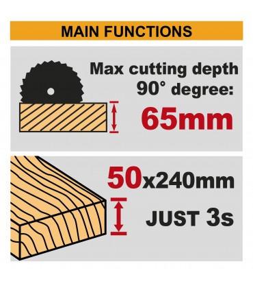 Ingco CSLI18511 20V 185mm Brushless Cordless Circular Saw Kit