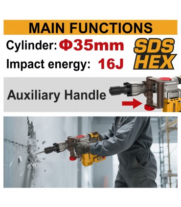 Ingco CDBLI203582 2 x 20V Lithium-Ion 5.0Ah Brushless Cordless Demolition Hammer