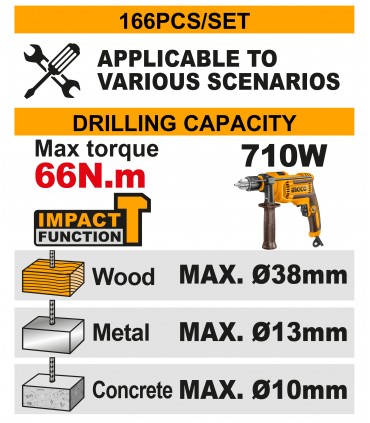 Ingco HKTHP41662 20V Lithium-Ion 2.0Ah 66Nm Cordless Impact Drill 166 Pieces Set