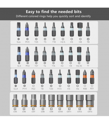 Duka RS2 40-in-1 CR-V Multi-Bit Ratchet Screwdriver Set