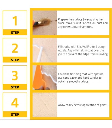Sika SikaWall 720E Acrylic Wall Crack Repair Paste - 250g