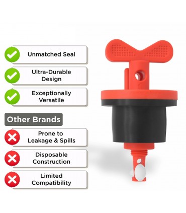 Nylon Drum Security Plug With 2 Rubber Gaskets