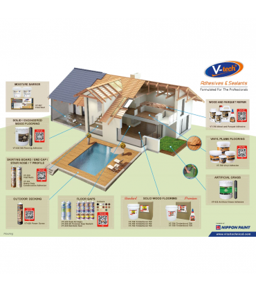 V-Tech VT-135 All Purpose Wood Filler Water Based Putty - 50g