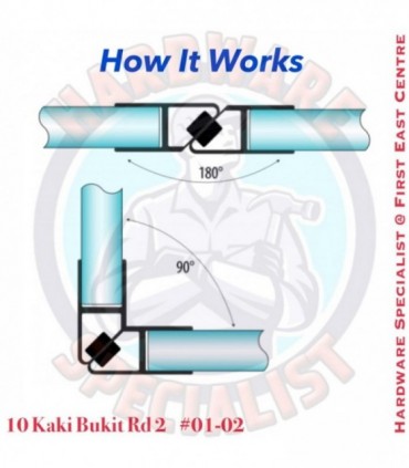Bathroom Magnetic Glass Door Seal For 90 / 180 Degree Door (Shower Seal)