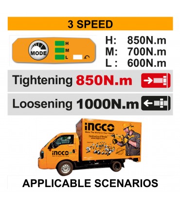 INGCO CIWLI2085 20V Lithium-ion 850Nm Brushless 1/2" Cordless Impact Wrench Kit