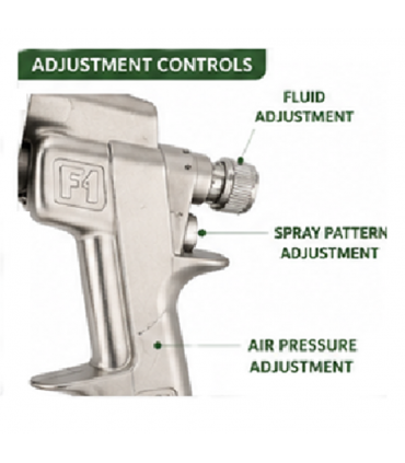 ANI F1 & G2 HVLP Stainless Steel Nozzle Automotive Spray Gun