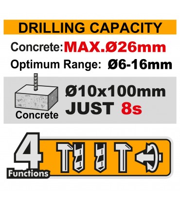 Ingco CRHLI262085 2x20V Brushless 26MMØ Rotary Hammer Drill Kit