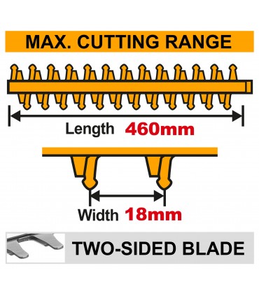 Ingco CHTLI20018 20V Lithium-Ion 450mm Cordless Grass Hedge Trimmer