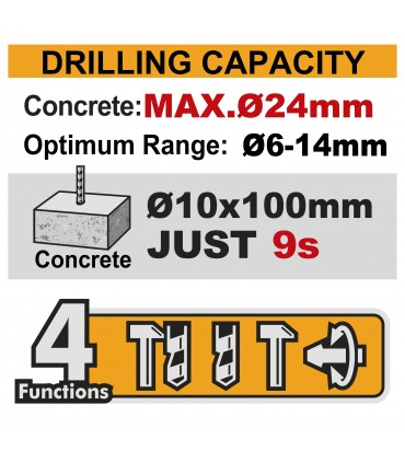 Ingco CRHLI20248 20V Brushless 4-Mode 24mm Rotary Hammer Drill  - Bare Unit