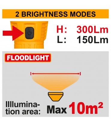 Ingco HWLI35261 3.6V Rechargeable Battery 300 Lumens LED Work Lamp