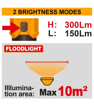 Ingco HWLI043006 4V Rechargeable LED Work Lamp 150–300 Lumens