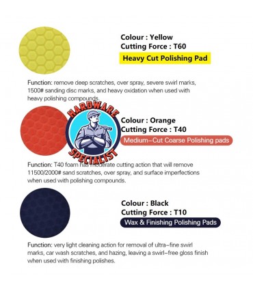 Hardware Specialist Dual Action Polishing Foam Pad