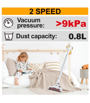 Ingco CVLI20061 20V P20S Lithium-Ion Multiple Cyclone Vacuum Cleaner 0.8 L - Bare Unit