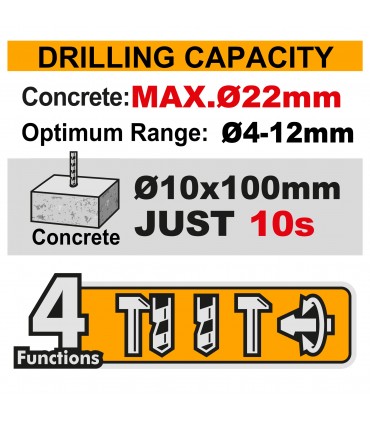 Ingco CRHLI222085 20V Lithium-ion Brushless 4-Mode Rotary Hammer Drill Set