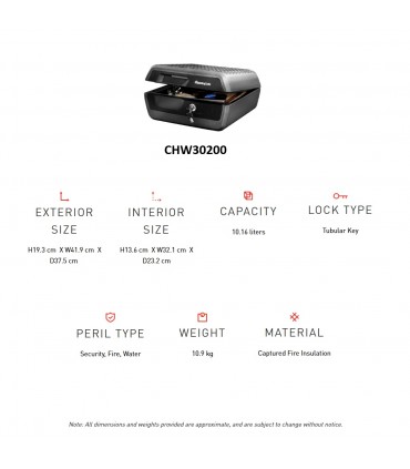 SentrySafe CHW30200 Fire & Water Proof Chest Box
