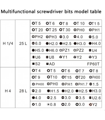 Belife 838E CrV650 Multi-Functional Screwdriver Set with Bits and Sockets