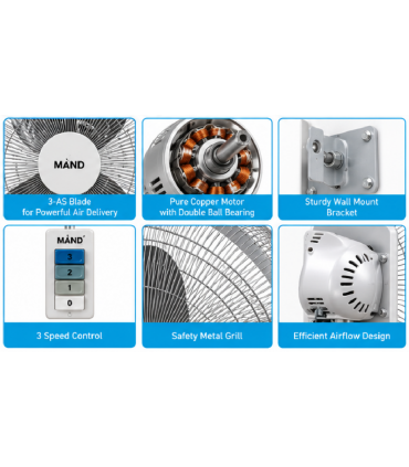 Mind MD-2016W 20 Inch 3 Aluminium Blade Wall Fan