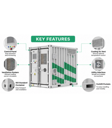 Super Sun DADE SS-250D Battery Energy Storage Power Station