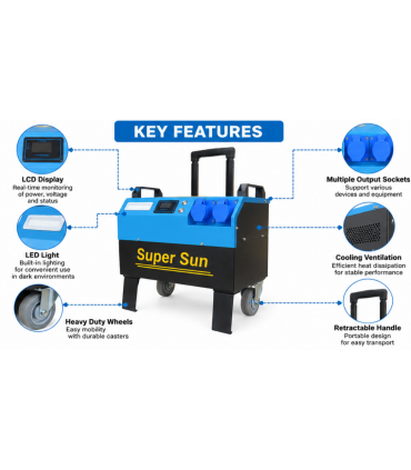 Super Sun DADE EP3000 3.0kW Portable Power Station with 2.65kwh Capacity