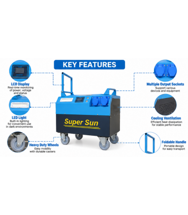 Super Sun DADE EP6000 3.0kW Industrial Portable Power Station with 5.4kWh Capacity