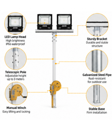 Super Sun IP66 200W LED Light Tower with Dual Floodlights