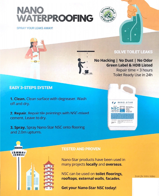 Nano Star Waterproofing & Protection 500ml_4