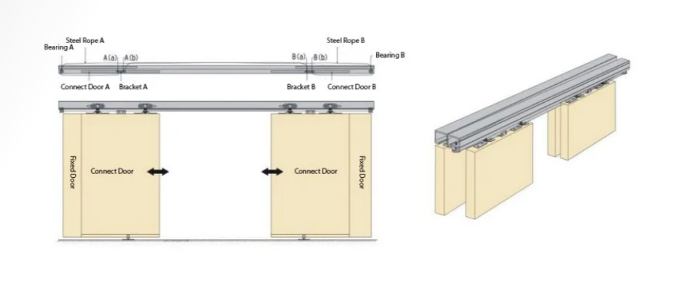ecoware-dr-t-806-aluminium-sliding-door-track