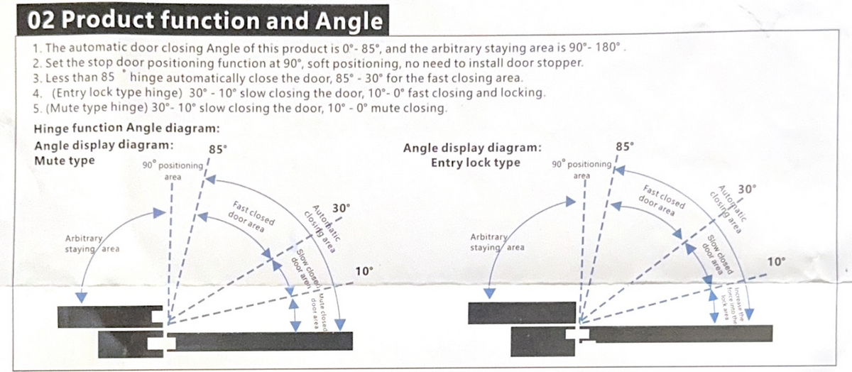 ecoware-hg-chi194-2d-sc-2d-adjustment-invisible-concealed-door-hinges-per-piece