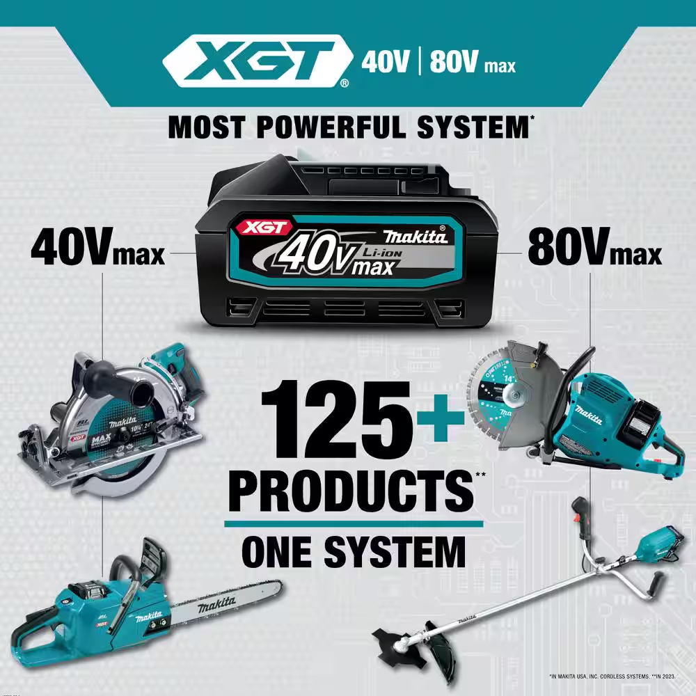 Makita BL4040 40V Lithium-Ion MAX XGT 4.0 Ah Battery_3